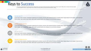w w w . D o m a i n . c o m Page 34
www.MainSlide.com
© All Rights Reserved.
Confidential
Keys to Success• Lorem Ipsum is simply dummy text of the printing and setting industry. Lorem Ipsum has been the industry's standard dummy text ever since the 1500s, when an unknown printer took a galley
of and scrambled it to make a specimen book. It has survived not only five centuries, but also the leap into electronic setting.
Sample text 01
Lorem ipsum dolor sit amet, consectetuer adipiscing elit, sed diam nonummy nibh euismod tincidunt ut laoreet dolore magna aliquam erat volutpat. Ut wisi enim ad
minim veniam, quis nostrud exerci tation ullamcorper suscipit lobortis nisl ut aliquip ex ea commodo consequat.
Sample subtitle text 02
Lorem ipsum dolor sit amet, consectetuer adipiscing elit, sed diam nonummy nibh euismod tincidunt ut laoreet dolore magna aliquam erat volutpat. Ut wisi enim ad
minim veniam, quis nostrud exerci tation ullamcorper suscipit lobortis nisl ut aliquip ex ea commodo consequat.
Sample text 03
Lorem ipsum dolor sit amet, consectetuer adipiscing elit, sed diam nonummy nibh euismod tincidunt ut laoreet dolore magna aliquam erat volutpat. Ut wisi enim ad
minim veniam, quis nostrud exerci tation ullamcorper suscipit lobortis nisl ut aliquip ex ea commodo consequat.
Sample subtitle text 04
Lorem ipsum dolor sit amet, consectetuer adipiscing elit, sed diam nonummy nibh euismod tincidunt ut laoreet dolore magna aliquam erat volutpat. Ut wisi enim ad
minim veniam, quis nostrud exerci tation ullamcorper suscipit lobortis nisl ut aliquip ex ea commodo consequat.
 