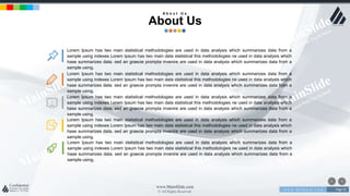 w w w . D o m a i n . c o m Page 52
www.MainSlide.com
© All Rights Reserved.
Confidential
Lorem Ipsum has two main statistical methodologies are used in data analysis which summarizes data from a
sample using indexes Lorem Ipsum has two main data statistical this methodologies ne used in data analysis which
hase summarizes data. sed an graecie prompta invenire are used in data analysis which summarizes data from a
sample using.
Lorem Ipsum has two main statistical methodologies are used in data analysis which summarizes data from a
sample using indexes Lorem Ipsum has two main data statistical this methodologies ne used in data analysis which
hase summarizes data. sed an graecie prompta invenire are used in data analysis which summarizes data from a
sample using.
Lorem Ipsum has two main statistical methodologies are used in data analysis which summarizes data from a
sample using indexes Lorem Ipsum has two main data statistical this methodologies ne used in data analysis which
hase summarizes data. sed an graecie prompta invenire are used in data analysis which summarizes data from a
sample using.
Lorem Ipsum has two main statistical methodologies are used in data analysis which summarizes data from a
sample using indexes Lorem Ipsum has two main data statistical this methodologies ne used in data analysis which
hase summarizes data. sed an graecie prompta invenire are used in data analysis which summarizes data from a
sample using.
Lorem Ipsum has two main statistical methodologies are used in data analysis which summarizes data from a
sample using indexes Lorem Ipsum has two main data statistical this methodologies ne used in data analysis which
hase summarizes data. sed an graecie prompta invenire are used in data analysis which summarizes data from a
sample using.
A b o u t U s
About Us
 