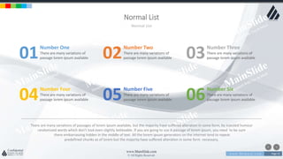 w w w . D o m a i n . c o m Page 55
www.MainSlide.com
© All Rights Reserved.
Confidential
Normal List
Normal List
Number One
There are many variations of
passage lorem ipsum available01 Number Two
There are many variations of
passage lorem ipsum available02 Number Three
There are many variations of
passage lorem ipsum available03
Number Four
There are many variations of
passage lorem ipsum available04 Number Five
There are many variations of
passage lorem ipsum available05 Number Six
There are many variations of
passage lorem ipsum available06
There are many variations of passages of lorem ipsum available, but the majority have suffered alteration in some form, by injected humour
randomized words which don't look even slightly believable. If you are going to use A passage of lorem ipsum, you need to be sure
there embarrassing hidden in the middle of text. All the lorem ipsum generators on the internet tend to repeat
predefined chunks as of lorem but the majority have suffered alteration in some form necessary.
 