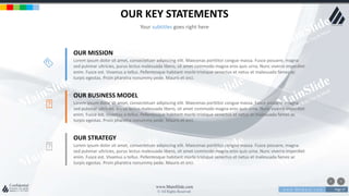 w w w . D o m a i n . c o m Page 57
www.MainSlide.com
© All Rights Reserved.
Confidential
OUR KEY STATEMENTS
Your subtitles goes right here
OUR MISSION
Lorem ipsum dolor sit amet, consectetuer adipiscing elit. Maecenas porttitor congue massa. Fusce posuere, magna
sed pulvinar ultricies, purus lectus malesuada libero, sit amet commodo magna eros quis urna. Nunc viverra imperdiet
enim. Fusce est. Vivamus a tellus. Pellentesque habitant morbi tristique senectus et netus et malesuada fames ac
turpis egestas. Proin pharetra nonummy pede. Mauris et orci.
OUR BUSINESS MODEL
Lorem ipsum dolor sit amet, consectetuer adipiscing elit. Maecenas porttitor congue massa. Fusce posuere, magna
sed pulvinar ultricies, purus lectus malesuada libero, sit amet commodo magna eros quis urna. Nunc viverra imperdiet
enim. Fusce est. Vivamus a tellus. Pellentesque habitant morbi tristique senectus et netus et malesuada fames ac
turpis egestas. Proin pharetra nonummy pede. Mauris et orci.
OUR STRATEGY
Lorem ipsum dolor sit amet, consectetuer adipiscing elit. Maecenas porttitor congue massa. Fusce posuere, magna
sed pulvinar ultricies, purus lectus malesuada libero, sit amet commodo magna eros quis urna. Nunc viverra imperdiet
enim. Fusce est. Vivamus a tellus. Pellentesque habitant morbi tristique senectus et netus et malesuada fames ac
turpis egestas. Proin pharetra nonummy pede. Mauris et orci.
 