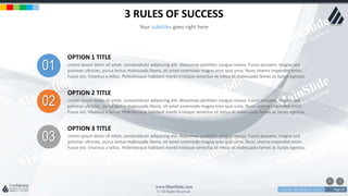 w w w . D o m a i n . c o m Page 59
www.MainSlide.com
© All Rights Reserved.
Confidential
3 RULES OF SUCCESS
Your subtitles goes right here
01
OPTION 1 TITLE
Lorem ipsum dolor sit amet, consectetuer adipiscing elit. Maecenas porttitor congue massa. Fusce posuere, magna sed
pulvinar ultricies, purus lectus malesuada libero, sit amet commodo magna eros quis urna. Nunc viverra imperdiet enim.
Fusce est. Vivamus a tellus. Pellentesque habitant morbi tristique senectus et netus et malesuada fames ac turpis egestas.
02
03
OPTION 2 TITLE
Lorem ipsum dolor sit amet, consectetuer adipiscing elit. Maecenas porttitor congue massa. Fusce posuere, magna sed
pulvinar ultricies, purus lectus malesuada libero, sit amet commodo magna eros quis urna. Nunc viverra imperdiet enim.
Fusce est. Vivamus a tellus. Pellentesque habitant morbi tristique senectus et netus et malesuada fames ac turpis egestas.
OPTION 3 TITLE
Lorem ipsum dolor sit amet, consectetuer adipiscing elit. Maecenas porttitor congue massa. Fusce posuere, magna sed
pulvinar ultricies, purus lectus malesuada libero, sit amet commodo magna eros quis urna. Nunc viverra imperdiet enim.
Fusce est. Vivamus a tellus. Pellentesque habitant morbi tristique senectus et netus et malesuada fames ac turpis egestas.
 