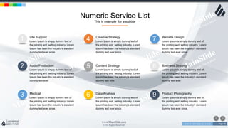 w w w . D o m a i n . c o m Page 78
www.MainSlide.com
© All Rights Reserved.
Confidential
Numeric Service List
This is example for a subtitle
Life Support
Lorem Ipsum is simply dummy text of
the printing and setting industry. Lorem
Ipsum has been the industry's standard
dummy text ever since
1
Audio Production
Lorem Ipsum is simply dummy text of
the printing and setting industry. Lorem
Ipsum has been the industry's standard
dummy text ever.
2
Medical
Lorem Ipsum is simply dummy text of
the printing and setting industry. Lorem
Ipsum has been the industry's standard
dummy text ever since.
3
Creative Strategy
Lorem Ipsum is simply dummy text of
the printing and setting industry. Lorem
Ipsum has been the industry's standard
dummy text ever since
4
Content Strategy
Lorem Ipsum is simply dummy text of
the printing and setting industry. Lorem
Ipsum has been the industry's standard
dummy text ever.
5
Data Analysis
Lorem Ipsum is simply dummy text of
the printing and setting industry. Lorem
Ipsum has been the industry's standard
dummy text ever since.
6
Website Design
Lorem Ipsum is simply dummy text of
the printing and setting industry. Lorem
Ipsum has been the industry's standard
dummy text ever since
7
Business Strategy
Lorem Ipsum is simply dummy text of
the printing and setting industry. Lorem
Ipsum has been the industry's standard
dummy text ever.
8
Product Photography
Lorem Ipsum is simply dummy text of
the printing and setting industry. Lorem
Ipsum has been the industry's standard
dummy text ever since.
9
 
