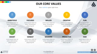 w w w . D o m a i n . c o m Page 80
www.MainSlide.com
© All Rights Reserved.
Confidential
OUR CORE VALUES
Your subtitles goes right here
AMBITIOUS
Lorem ipsum dolor sit
amet, consectetuer
adipiscing elit.
FOCUSED
Lorem ipsum dolor sit
amet, consectetuer
adipiscing elit.
SKILLED
Lorem ipsum dolor sit
amet, consectetuer
adipiscing elit.
FUN
Lorem ipsum dolor sit
amet, consectetuer
adipiscing elit.
CREATIVE
Lorem ipsum dolor sit
amet, consectetuer
adipiscing elit.
SMART
Lorem ipsum dolor sit
amet, consectetuer
adipiscing elit.
HONEST
Lorem ipsum dolor sit
amet, consectetuer
adipiscing elit.
MODERN
Lorem ipsum dolor sit
amet, consectetuer
adipiscing elit.
FAIR
Lorem ipsum dolor sit
amet, consectetuer
adipiscing elit.
PROACTIVE
Lorem ipsum dolor sit
amet, consectetuer
adipiscing elit.
 