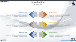 w w w . D o m a i n . c o m Page 9
www.MainSlide.com
© All Rights Reserved.
Confidential
Introduction
Introduction
01
Title Goes Here
There are many variations of passages Lorem Ipsum
available, but the majority have suffered alteration
in some form, by injected humour.
02
Title Goes Here
There are many variations of passages Lorem Ipsum
available, but the majority have suffered alteration
in some form, by injected humour.
03
Title Goes Here
There are many variations of passages Lorem Ipsum
available, but the majority have suffered alteration
in some form, by injected humour.
04
Title Goes Here
There are many variations of passages Lorem Ipsum
available, but the majority have suffered alteration
in some form, by injected humour.
05
Title Goes Here
There are many variations of passages Lorem Ipsum
available, but the majority have suffered alteration
in some form, by injected humour.
06
Title Goes Here
There are many variations of passages Lorem Ipsum
available, but the majority have suffered alteration
in some form, by injected humour.
 