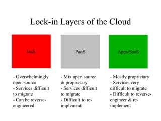 The freedom to study how the program works, and change it so it does your computing as you wish. 
