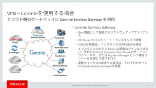 Copyright © 2017, Oracle and/or its affiliates. All rights reserved. |
VPN – Corente
55
Corente Services Gateway
• Corente Services Gateway
– IPsec
– OCI Classic
– VPN
– OS
Oracle Compute Cloud Cloud
App Net Manager
– VPN
Corente Services Gateway
 