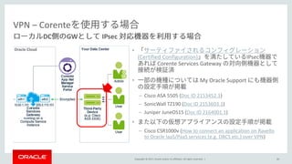 Copyright © 2017, Oracle and/or its affiliates. All rights reserved. |
VPN – Corente
60
DC GW IPsec
•
(Certified Configuration) IPsec
Corente Services Gateway
• My Oracle Support
– Cisco ASA 5505 (Doc ID 2153452.1)
– SonicWall TZ190 (Doc ID 2153603.1)
– Juniper JuneOS15 (Doc ID 2164001.1)
•
– Cisco CSR1000v (How to connect an application on Ravello
to Oracle IaaS/PaaS services (e.g. DBCS etc.) over VPN)
Oracle Cloud
 