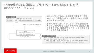 Copyright © 2017, Oracle and/or its affiliates. All rights reserved. |
1 NIC IP
(IP )
77
• IP
NIC IP
• IP NIC
IP IP
IP
eth0
192.168.1.2
192.168.1.10
IP (192.168.1.0/24)
IP :192.168.1.10/32
: 1 eth0 (vNICSet )
$ sudo ip addr add 192.168.1.10/32 dev eth0 label eth0:1
$ ip addr list eth0 | grep inet
inet 192.168.1.2/24 brd 192.168.1.255 scope global eth0
inet 192.168.1.10/24 scope global secondary eth0:1
IP
 