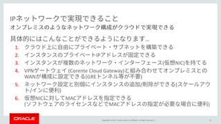 Copyright © 2017, Oracle and/or its affiliates. All rights reserved. |
IP
…
1.
2. IP
3. ( NIC)
4. VPN (Corente Cloud Gateway)
WAN (GRE )
5. / (
/ )
6. NIC MAC
( MAC )
11
 