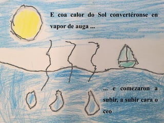 E coa calor do Sol convertéronse en
vapor de auga ...
... e comezaron a
subir, a subir cara o
ceo
 