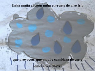 Unha mañá chegou unha corrente de aire frío
que provocou que a nube cambiara de cor e
comezara a chover
 