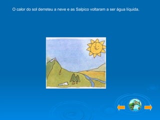 O calor do sol derreteu a neve e as Salpico voltaram a ser água líquida. 