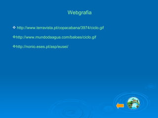 Webgrafia http:// www.terravista.pt / copacabana /3974/ ciclo.gif http:// www.mundodaagua.com / baloes / ciclo.gif http:// nonio.eses.pt / asp / eusei / 