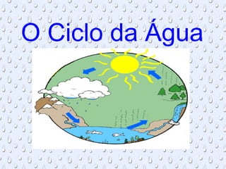 O Ciclo da Água 