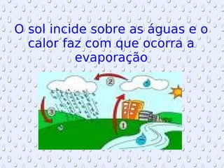 O sol incide sobre as águas e o calor faz com que ocorra a evaporação 