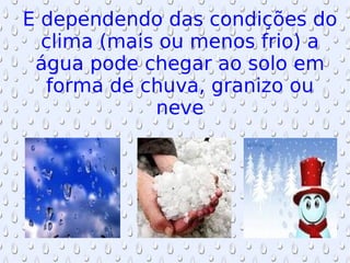 E dependendo das condições do clima (mais ou menos frio) a água pode chegar ao solo em forma de chuva, granizo ou neve 
