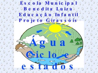 Escola Municipal Benedita Luiza Educação Infantil Projeto Girassóis Água Ciclo e estados 