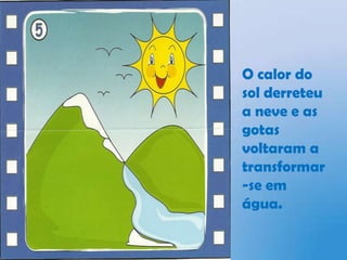 O calor do sol derreteu a neve e as gotas voltaram a transformar-se em água.