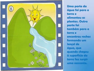 Uma parte da água foi para a terra e alimentou as plantas. Outra parte foi também para a terra e encontrou rochas formando um lençol de água, que quando chegou à superfície da terra fez surgir uma nascente. 