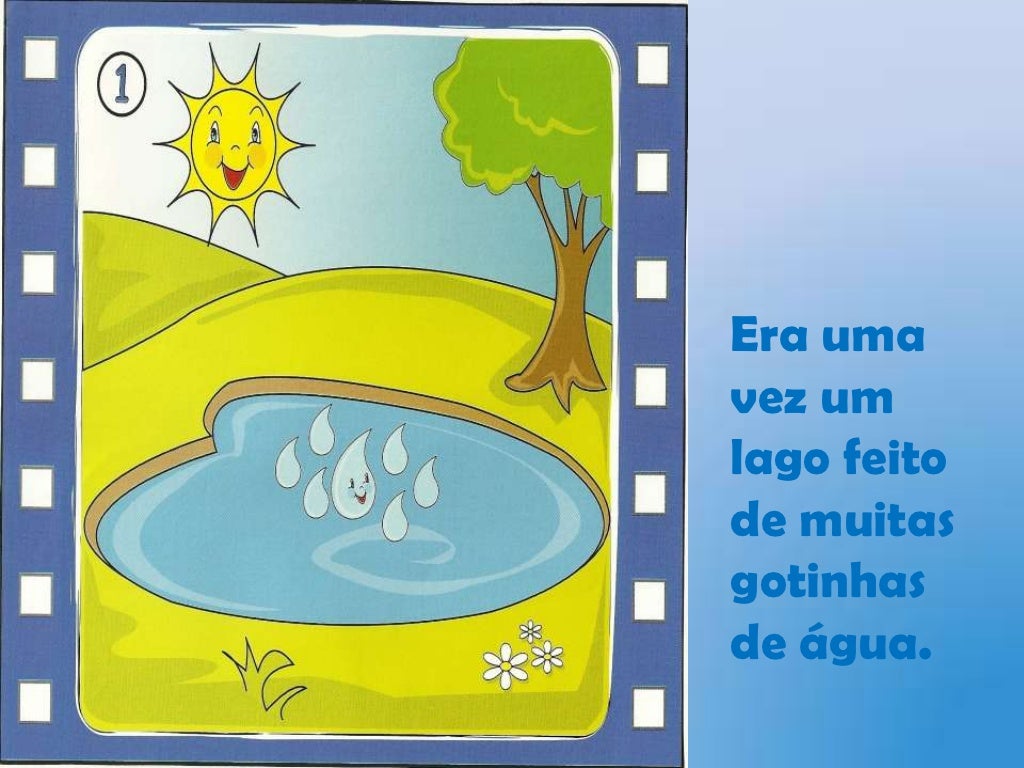 O Ciclo Da áGua