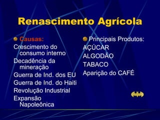 Renascimento Agrícola Causas: Crescimento do consumo interno Decadência da mineração Guerra de Ind. dos EU Guerra de Ind. do Haiti Revolução Industrial Expansão Napoleônica Principais Produtos: AÇÚCAR ALGODÃO  TABACO Aparição do CAFÉ 