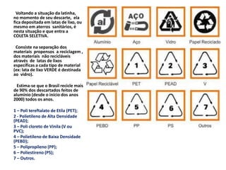 Voltando a situação da latinha,
no momento de seu descarte, ela
fica depositada em latas de lixo, ou
mesmo em aterros sanitários, é
nesta situação e que entra a
COLETA SELETIVA.

 Consiste na separação dos
materiais propensos a reciclagem ,
dos materiais não recicláveis
através de latas de lixos
específicas a cada tipo de material
(ex: lata de lixo VERDE é destinada
ao vidro).

  Estima-se que o Brasil recicle mais
de 90% dos descartados feitos de
alumínio (desde o início dos anos
2000) todos os anos.

1 – Poli tereftalato de Etila (PET);
2 - Polietileno de Alta Densidade
(PEAD);
3 – Poli cloreto de Vinila (V ou
PVC);
4 – Polietileno de Baixa Densidade
(PEBD);
5 – Polipropileno (PP);
6 – Poliestireno (PS);
7 – Outros.
 