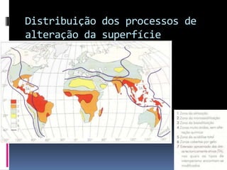 Distribuição dos processos de
alteração da superfície
terrestre
 