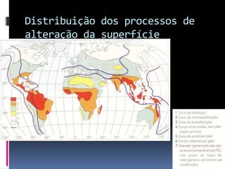 Distribuição dos processos de
alteração da superfície
terrestre
 