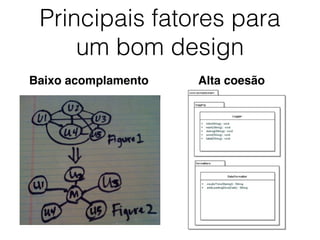 Principais fatores para
um bom design
Baixo acomplamento Alta coesão
 