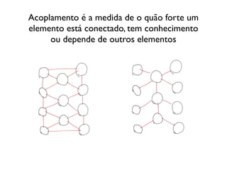Acoplamento é a medida de o quão forte um
elemento está conectado, tem conhecimento
ou depende de outros elementos
 