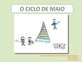Equipo de Normalización e Dinamización Lingüística CEP de Ventín  Curso 2009/10 