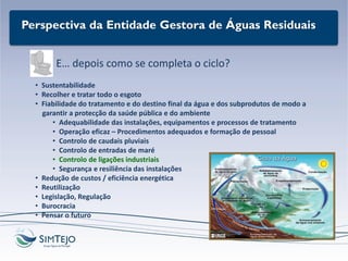 Perspectiva da Entidade Gestora de Águas Residuais
E… depois como se completa o ciclo?
• Sustentabilidade
• Recolher e tratar todo o esgoto
• Fiabilidade do tratamento e do destino final da água e dos subprodutos de modo a
garantir a protecção da saúde pública e do ambiente
• Adequabilidade das instalações, equipamentos e processos de tratamento
• Operação eficaz – Procedimentos adequados e formação de pessoal
• Controlo de caudais pluviais
• Controlo de entradas de maré
• Controlo de ligações industriais
• Segurança e resiliência das instalações
• Redução de custos / eficiência energética
• Reutilização
• Legislação, Regulação
• Burocracia
• Pensar o futuro
 