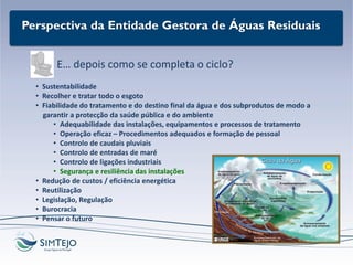 Perspectiva da Entidade Gestora de Águas Residuais
E… depois como se completa o ciclo?
• Sustentabilidade
• Recolher e tratar todo o esgoto
• Fiabilidade do tratamento e do destino final da água e dos subprodutos de modo a
garantir a protecção da saúde pública e do ambiente
• Adequabilidade das instalações, equipamentos e processos de tratamento
• Operação eficaz – Procedimentos adequados e formação de pessoal
• Controlo de caudais pluviais
• Controlo de entradas de maré
• Controlo de ligações industriais
• Segurança e resiliência das instalações
• Redução de custos / eficiência energética
• Reutilização
• Legislação, Regulação
• Burocracia
• Pensar o futuro
 