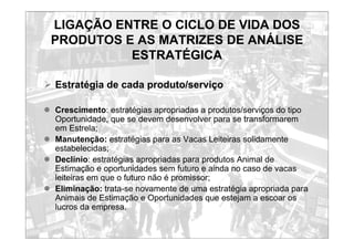LIGAÇÃO ENTRE O CICLO DE VIDA DOS
PRODUTOS E AS MATRIZES DE ANÁLISE
ESTRATÉGICA
¾ Estratégia de cada produto/serviço
z Crescimento: estratégias apropriadas a produtos/serviços do tipo
Oportunidade, que se devem desenvolver para se transformarem
em Estrela;
z Manutenção: estratégias para as Vacas Leiteiras solidamente
estabelecidas;
z Declínio: estratégias apropriadas para produtos Animal de
Estimação e oportunidades sem futuro e ainda no caso de vacas
leiteiras em que o futuro não é promissor;
z Eliminação: trata-se novamente de uma estratégia apropriada para
Animais de Estimação e Oportunidades que estejam a escoar os
lucros da empresa.
 