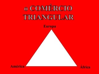 Europa África América 