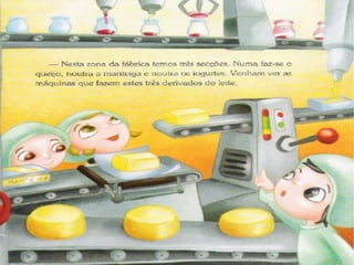 O ciclo do leite