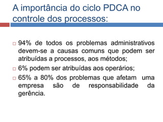A importância do ciclo PDCA no
controle dos processos:
 94% de todos os problemas administrativos
devem-se a causas comuns que podem ser
atribuídas a processos, aos métodos;
 6% podem ser atribuídas aos operários;
 65% a 80% dos problemas que afetam uma
empresa são de responsabilidade da
gerência.
 