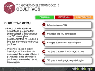  OBJETIVO GERAL
o Produzir indicadores e
estatísticas que permitam
compreender a incorporação
das TIC nos órgãos
governamentais no Brasil e o
seu uso na oferta de serviços
públicos.
o Pretende-se, além disso,
investigar as iniciativas de
acesso à informação pública e
participação nas atividades
públicas por meio das novas
tecnologias.
TIC GOVERNO ELETRÔNICO 2015
OBJETIVOS
Infraestrutura de TIC1
Utilização das TIC para gestão2
TIC para o acesso à informação pública4
TIC para a participação (e-participação)5
Serviços públicos nos meios digitais3
PREFEITURASFEDERAL ESTADUAL
 