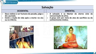 Salvação
OCIDENTAL ORIENTAL
• Deus redime o ser humano do pecado, julga e
dá a punição.
• Existe a noção de vida após a morte: no céu
ou no inferno.
• A salvação é se libertar do eterno ciclo da
reencarnação da alma.
• A graça vem por meio de atos de sacrifício ou do
conhecimento místico.
10
 
