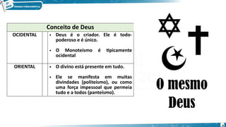 Conceito de Deus
OCIDENTAL • Deus é o criador. Ele é todo-
poderoso e é único.
• O Monoteísmo é tipicamente
ocidental
ORIENTAL • O divino está presente em tudo.
• Ele se manifesta em muitas
divindades (politeísmo), ou como
uma força impessoal que permeia
tudo e a todos (panteísmo).
8
 