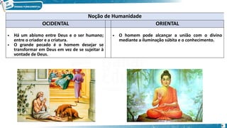 9
Noção de Humanidade
OCIDENTAL ORIENTAL
• Há um abismo entre Deus e o ser humano;
entre o criador e a criatura.
• O grande pecado é o homem desejar se
transformar em Deus em vez de se sujeitar à
vontade de Deus.
• O homem pode alcançar a união com o divino
mediante a iluminação súbita e o conhecimento.
 