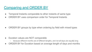 Comparing and ORDER BY
● Temporal Instants comparable to other instants of same type
● ORDER BY uses comparison order for Temporal Instants
● ORDER BY groups by type when ordering by field with mixed types
● Duration values are NOT comparable
○ because different months are of different lengths, and not all days are equally long
● ORDER BY for Duration based on average length of days and months
 