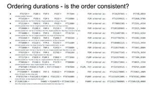 Ordering durations - is the order consistent?
● PT672H = P28D ≤ P1M ≤ P31D = PT744H ; P1M ordered as: PT2629746S = PT730,485H
(shortest possible: February)
● PT1416H = P59D ≤ P2M ≤ P62D = PT1488H ; P2M ordered as: PT5259492S = PT1460,970H
(shortest possible two: Jan-Feb or Feb-Mar, longest possible two: Jul-Aug or Dec-Jan)
● PT2136H = P89D ≤ P3M ≤ P92D = PT2208H ; P3M ordered as: PT7889238S = PT2191,455H
(shortest possible three: Feb-Apr, longest possible three: Nov-Jan or Jun-Aug or Jul-Sep)
● PT2880H = P120D ≤ P4M ≤ P123D = PT2952H ; P4M ordered as: PT10518984S = PT2921,940H
(shortest possible four: Jan-Apr or Feb-May or Nov-Feb, longest possible four: May-Aug or Jul-Oct or Oct-Jan)
● PT3600H = P150D ≤ P5M ≤ P153D = PT3672H ; P5M ordered as: PT13148730S = PT3652,425H
(shortest possible five: Feb-Jun, longest possible five: any range not including Feb)
● PT4344H = P181D ≤ P6M ≤ P184D = PT4416H ; P6M ordered as: PT15778476S = PT4382,910H
(shortest possible six: Jan-Jun or Feb-Jul, longest possible six: Jul-Dec or Aug-Jan)
● PT5088H = P212D ≤ P7M ≤ P215D = PT5160H ; P7M ordered as: PT18408222S = PT5113,395H
(shortest possible seven: any range including Feb, longest possible seven: Jul-Jan)
● PT5808H = P242D ≤ P8M ≤ P245D = PT5880H ; P8M ordered as: PT21037968S = PT5843,880H
(shortest possible eight: Feb-Sep or Sep-Apr or Nov-Jun, longest possible eight: May-Dec or Jun-Jan)
● PT6552H = P273D ≤ P9M ≤ P276D = PT6624H ; P9M ordered as: PT23667714S = PT6574,365H
(shortest possible nine: many, longest possible nine: May-Jan)
● PT7272H = P303D ≤ P10M ≤ P306D = PT7344H ; P10M ordered as: PT26297460S = PT7304,850H
(shortest possible ten: Feb-Nov or Sep-Jun, longest possible ten: Mar-Dec or Apr-Jan)
● PT8016H = P334D ≤ P11M ≤ P337D = PT8088H ; P11M ordered as: PT28927206S = PT8035,335H
(shortest possible eleven: many, longest possible eleven: Mar-Jan)
● PT8760H = P365D ≤ P12M = P1Y ≤ P366D = PT8784H ; P12M, P1Y ordered as: PT31556952S = PT8765,820H
(longest possible: leap year)
● PT35040H = P1460D ≤ P4Y ≤ P1461D = PT35064H ; P4Y ordered as: PT126227808S = PT35063,280H
(every 100 years, we skip a leap year)
● PT876576H = P36524D ≤ P100Y ≤ P36525D = PT876600H ; P100Y ordered as: PT3155695200S = PT876582,000H
(every 400 years, we skip skipping the leap year)
● PT3506328H = P400Y = P146097D = PT3506328H ; P400Y ordered as: PT12622780800S = PT3506328,000H
(this it the shortest number of months where we know exactly how many days it is)
 