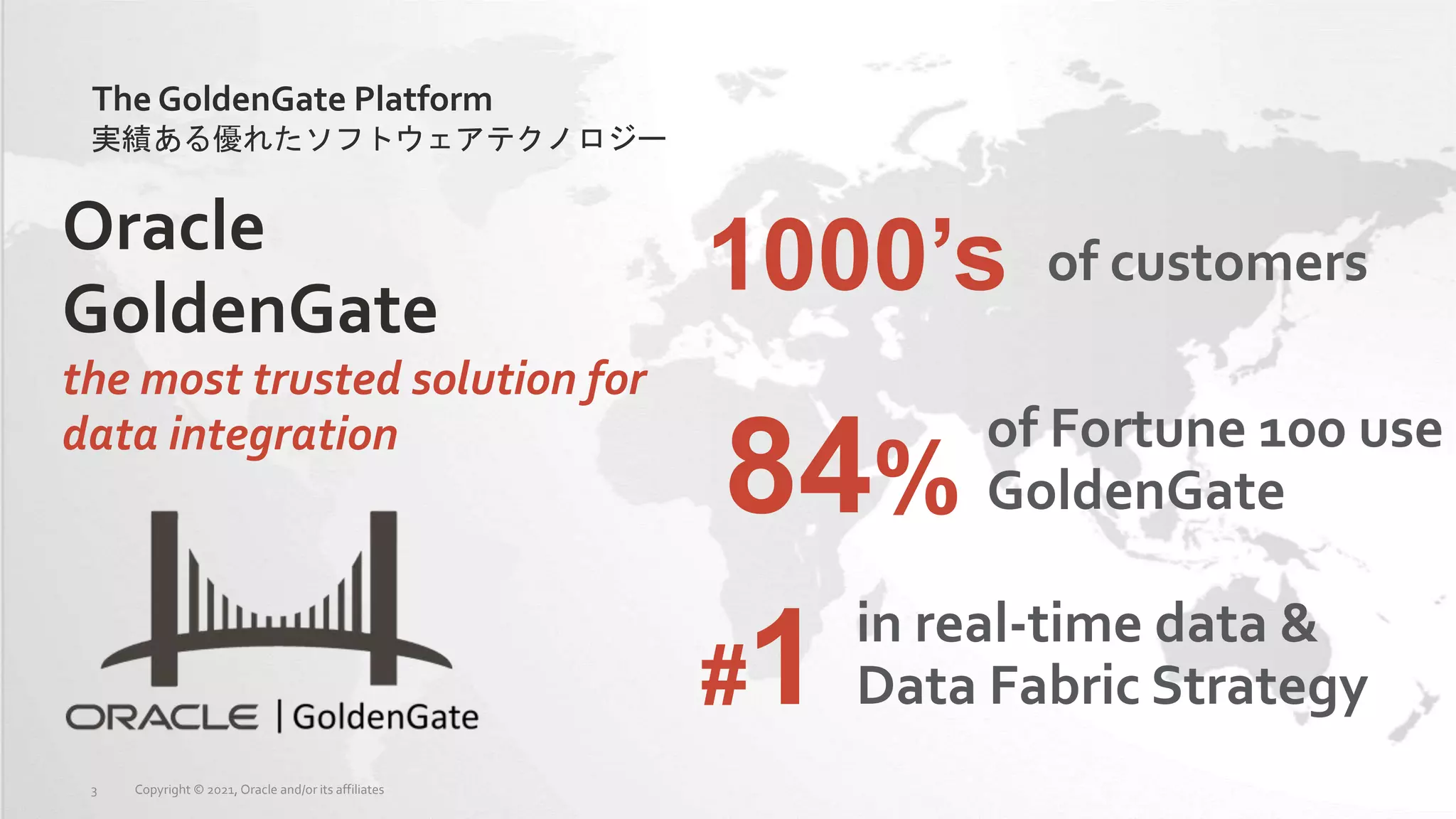 実績ある優れたソフトウェアテクノロジー
The GoldenGate Platform
Copyright © 2021, Oracle and/or its affiliates
3
Oracle
GoldenGate
the most trusted solution for
data integration
84%
1000’s
#1
of customers
of Fortune 100 use
GoldenGate
in real-time data &
Data Fabric Strategy
 