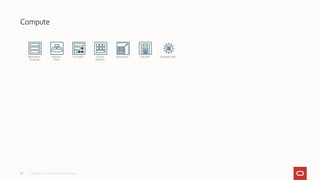 OCI_Icons.pptx