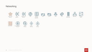 OCI_Icons.pptx