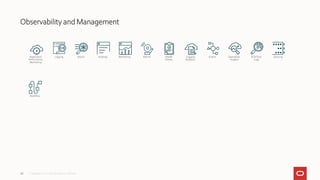 OCI_Icons.pptx