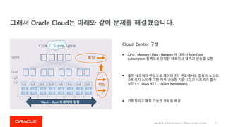 Oracle Cloud Infrastructure Introduction | PDF