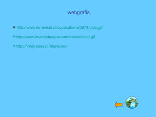 webgrafia
 http://www.terravista.pt/copacabana/3974/ciclo.gif
http://www.mundodaagua.com/baloes/ciclo.gif
http://nonio.eses.pt/asp/eusei/
 