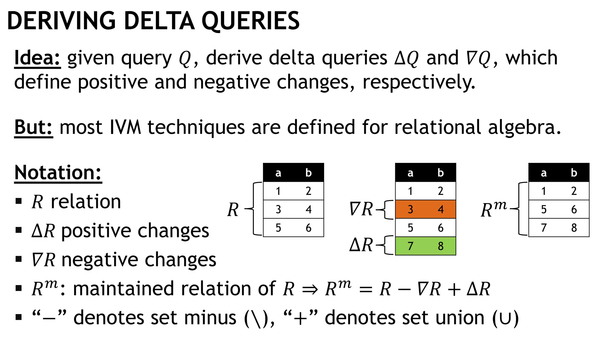 DERIVING DELTA QUERIES
a b
1 2
3 4
5 6
7 8
a b
1 2
5 6
7 8
𝑅 𝑚
Idea: given query 𝑄, derive delta queries Δ𝑄 and 𝛻𝑄, which
define positive and negative changes, respectively.
But: most IVM techniques are defined for relational algebra.
Notation:
 𝑅 relation
 Δ𝑅 positive changes
 𝛻𝑅 negative changes
 𝑅 𝑚
: maintained relation of 𝑅 ⇒ 𝑅 𝑚
= 𝑅 − 𝛻𝑅 + Δ𝑅
 “−” denotes set minus (∖), “+” denotes set union (∪)
a b
1 2
3 4
5 6
𝑅 𝛻𝑅
Δ𝑅
 